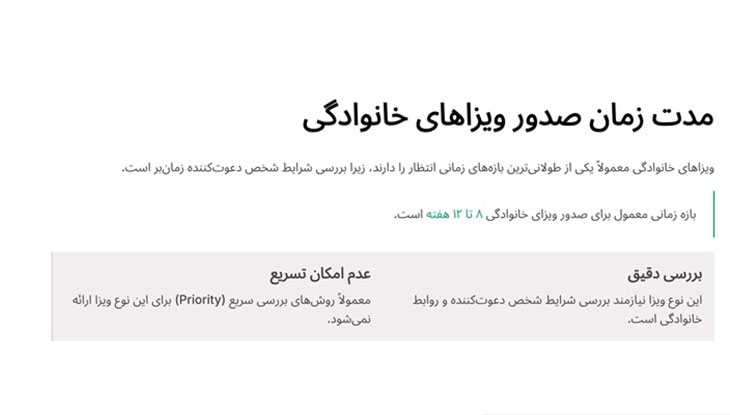 مدت زمان صدور ویزای انگلیس