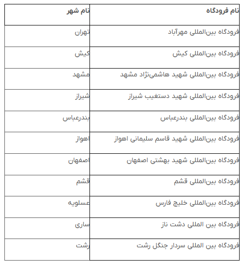 فرودگاه تبریز به چه شهرهایی پرواز دارد؟ برنامه پرواز فرودگاه تبریز لیست پروازهای فرودگاه تبریز